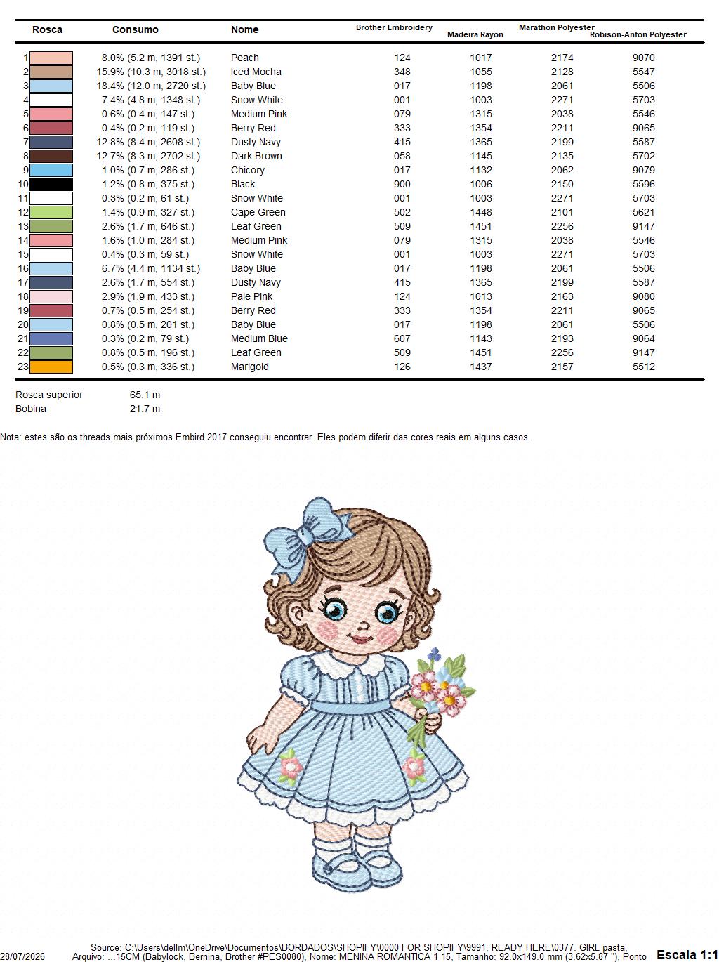 Baby Doll embroidery design - Girl with flowers and lace machine embroidery pattern - Princess embroidery file - Instant digital download pes jef