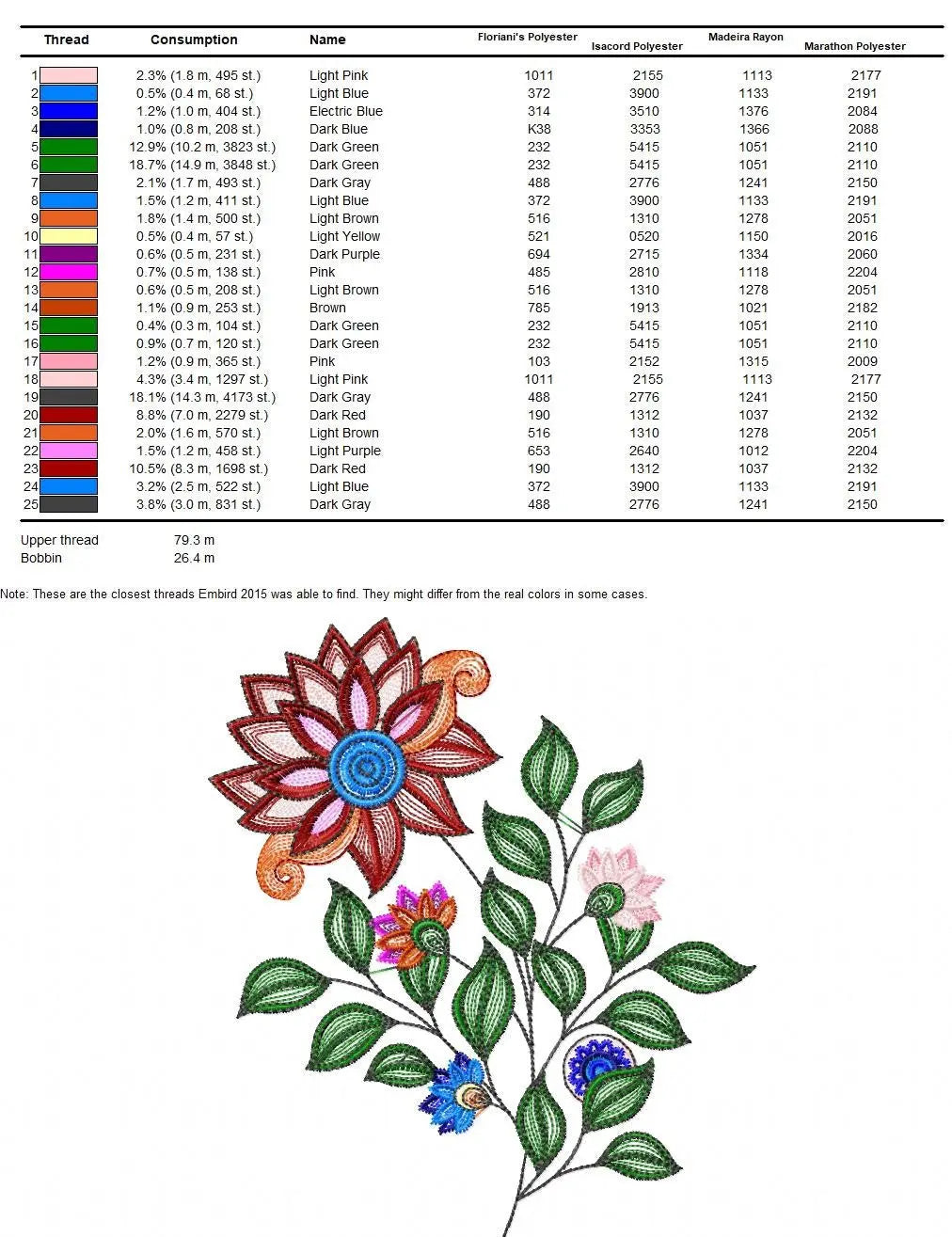 Flowers embroidery designs - Rippled Flower embroidery design machine embroidery pattern - Daisies embroidery file - Daisy embroidery pes Marcia Embroidery