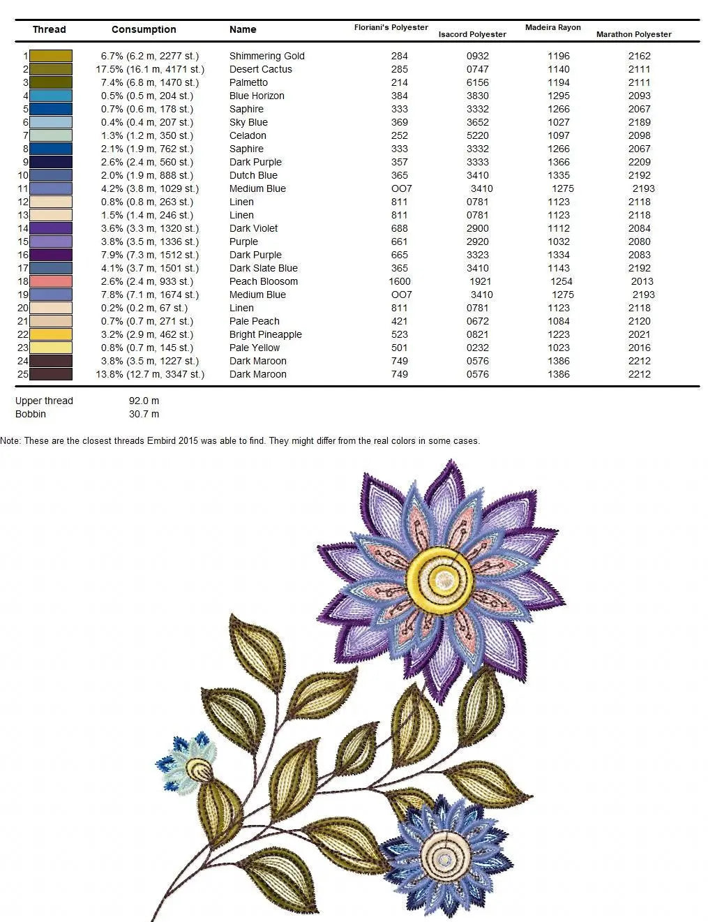 Flowers embroidery designs - Rippled Flower embroidery design machine embroidery pattern - Daisies embroidery file - Daisy embroidery pes Marcia Embroidery