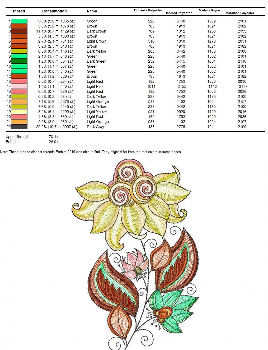 Flowers embroidery designs - Rippled Flower embroidery design machine embroidery pattern - Lily embroidery file - floral embroidery Lillies Marcia Embroidery