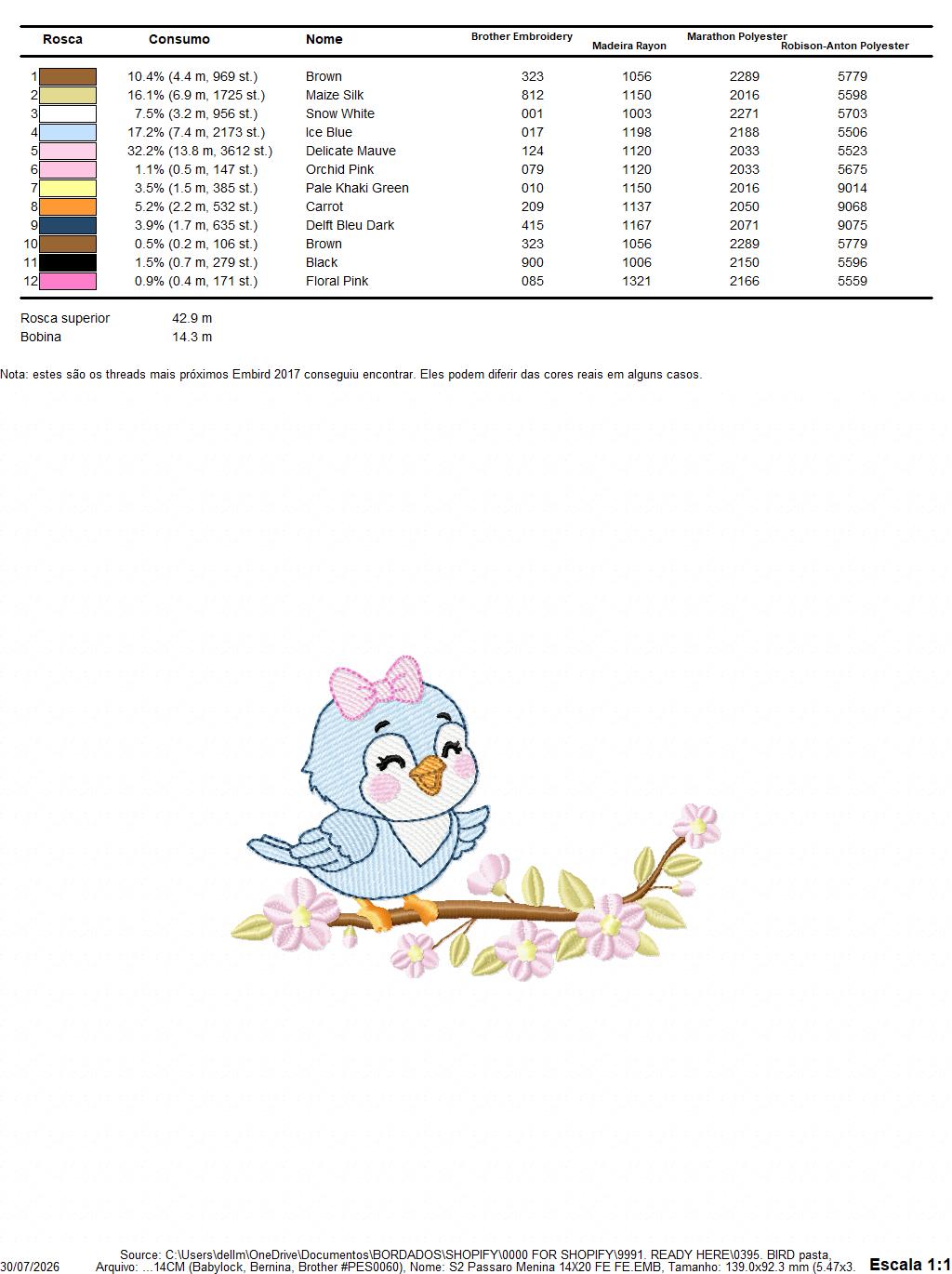 Baby Girl Bird embroidery designs - Family Bird machine embroidery pattern - Family with flowers file - Instant digital download pes jef