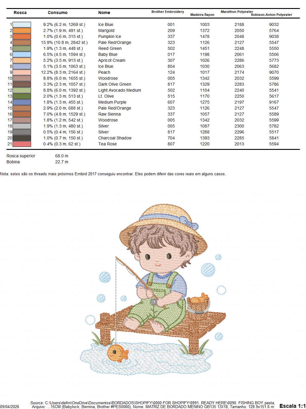 Baby boy embroidery design - Fishing boy embroidery designs machine embroidery pattern - Children toddler embroidery - instant download pes (Copy) Marcia Embroidery