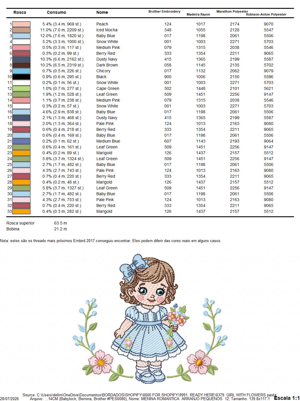 Baby Doll embroidery design - Girl with flowers and lace machine embroidery pattern - Princess embroidery file - Instant digital download pes jef
