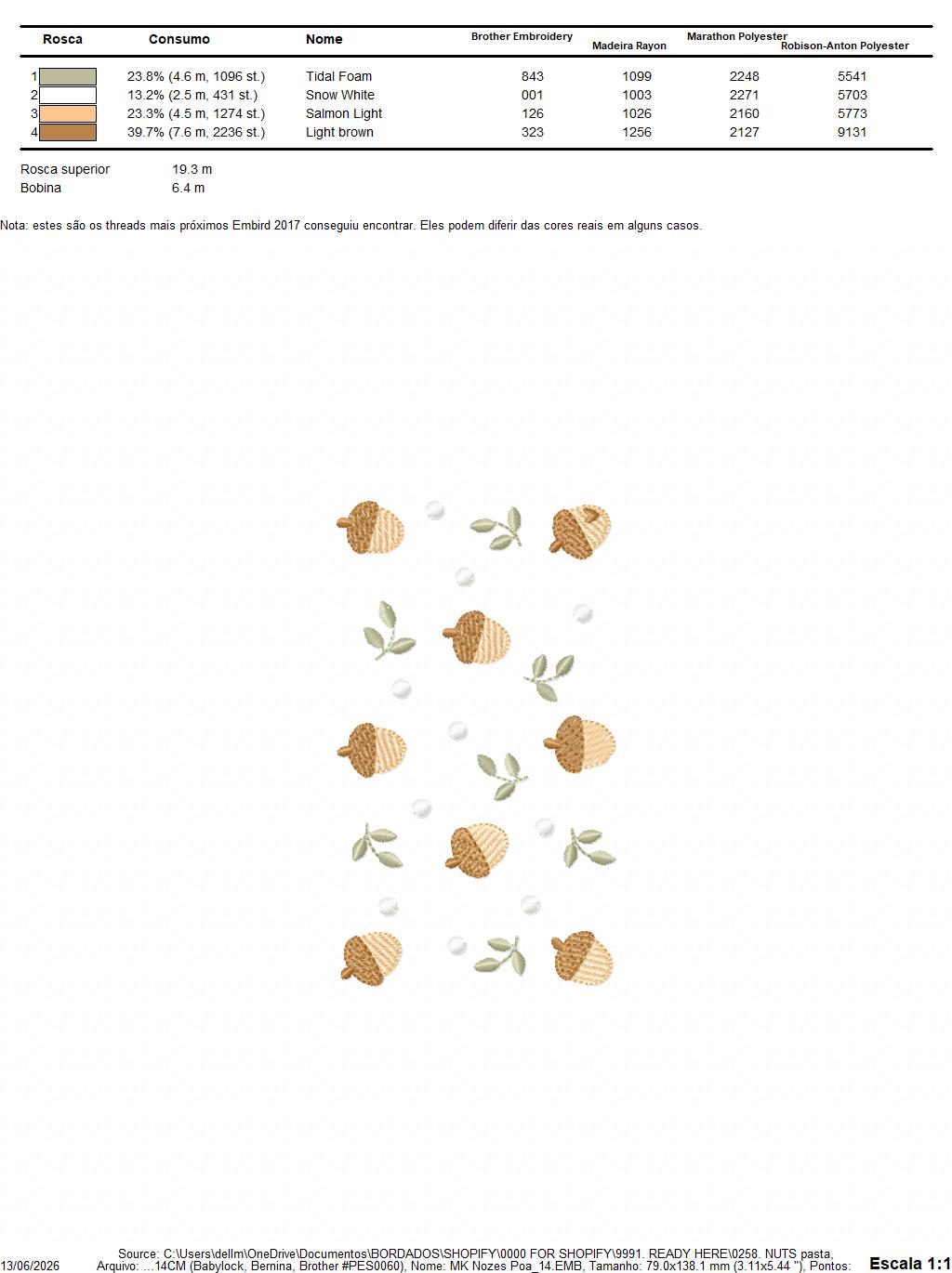 Nuts with flowers embroidery designs - Forest Toad machine embroidery pattern - Kitchen Towel file - Instant download pes jef hus dst (Copy) (Copy) Marcia Embroidery
