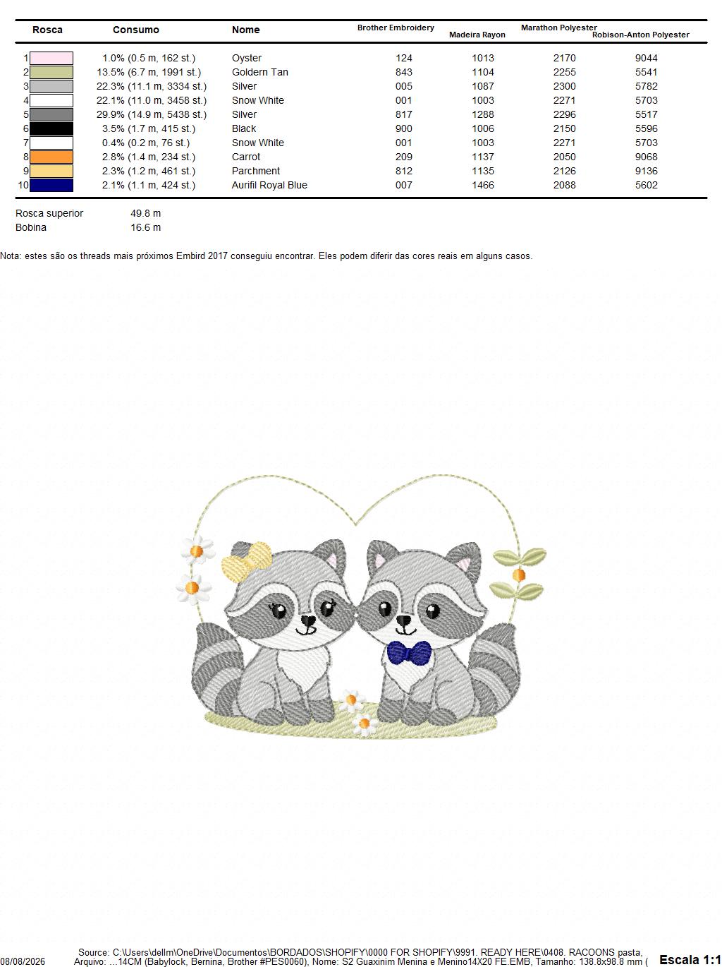 Boy and Girl Racoons embroidery designs - Brother and Sister Woodland Forest Animal machine embroidery pattern - Raccoon with mushrooms - Instant download