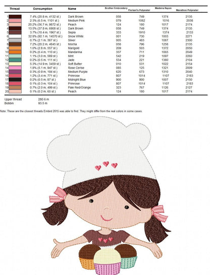 Cooker embroidery design - Baby girl embroidery designs machine embroidery pattern - Kitchen embroidery file - Cooking girl confectioner pes