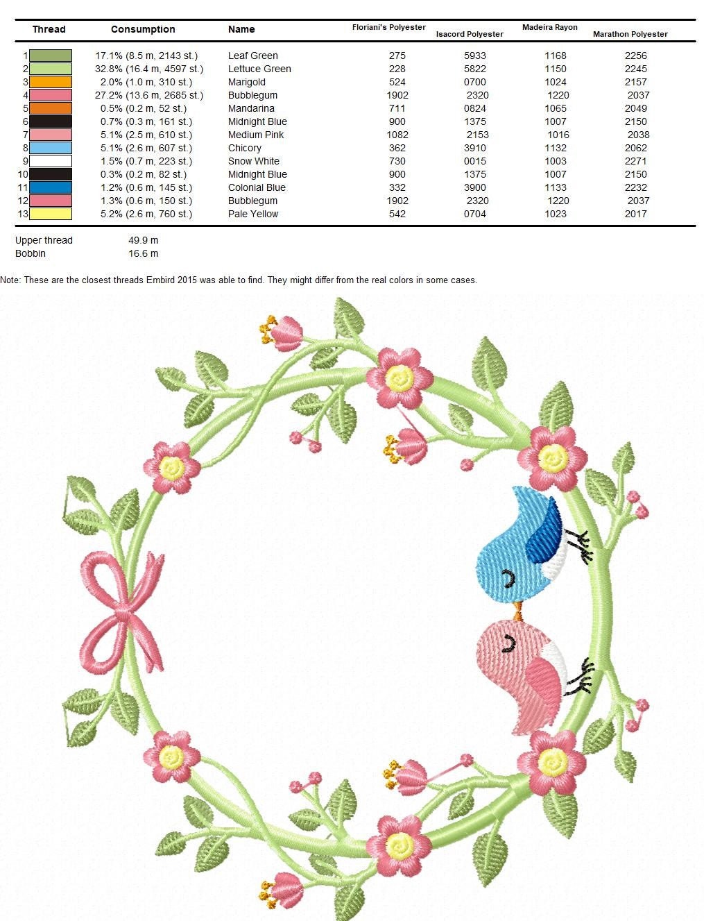 Bird embroidery designs - Birds frame embroidery design machine embroidery pattern - instant download - Floral frame embroidery file flowers