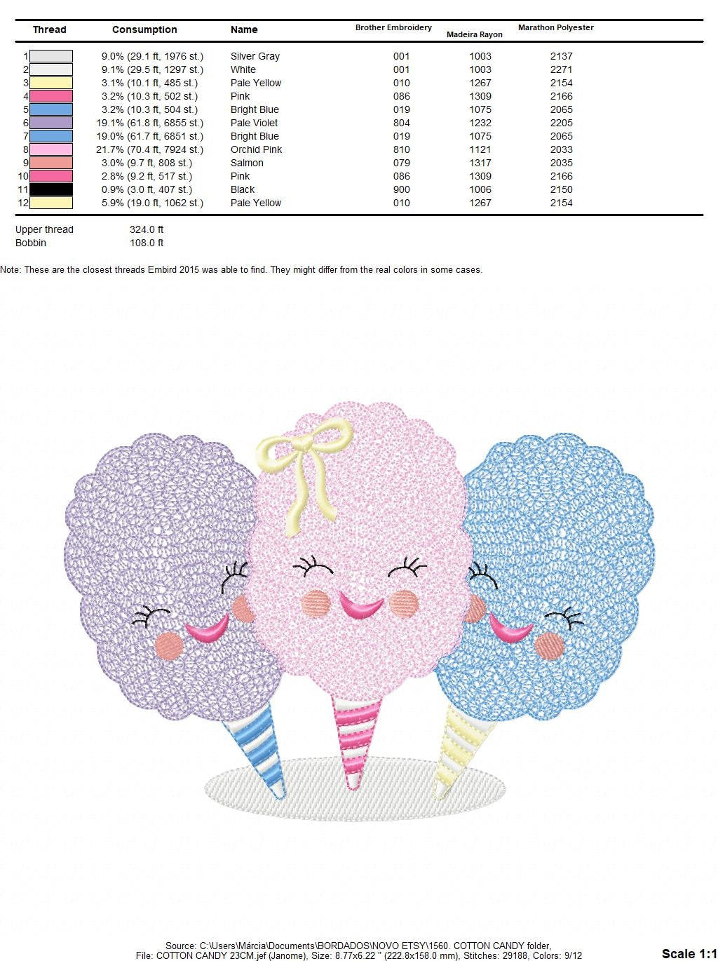Cotton candy embroidery designs - Children Ice cream machine embroidery pattern - Cotton candy cart file - Instant digital download pes jef