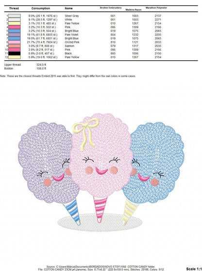 Cotton candy embroidery designs - Children Ice cream machine embroidery pattern - Cotton candy cart file - Instant digital download pes jef