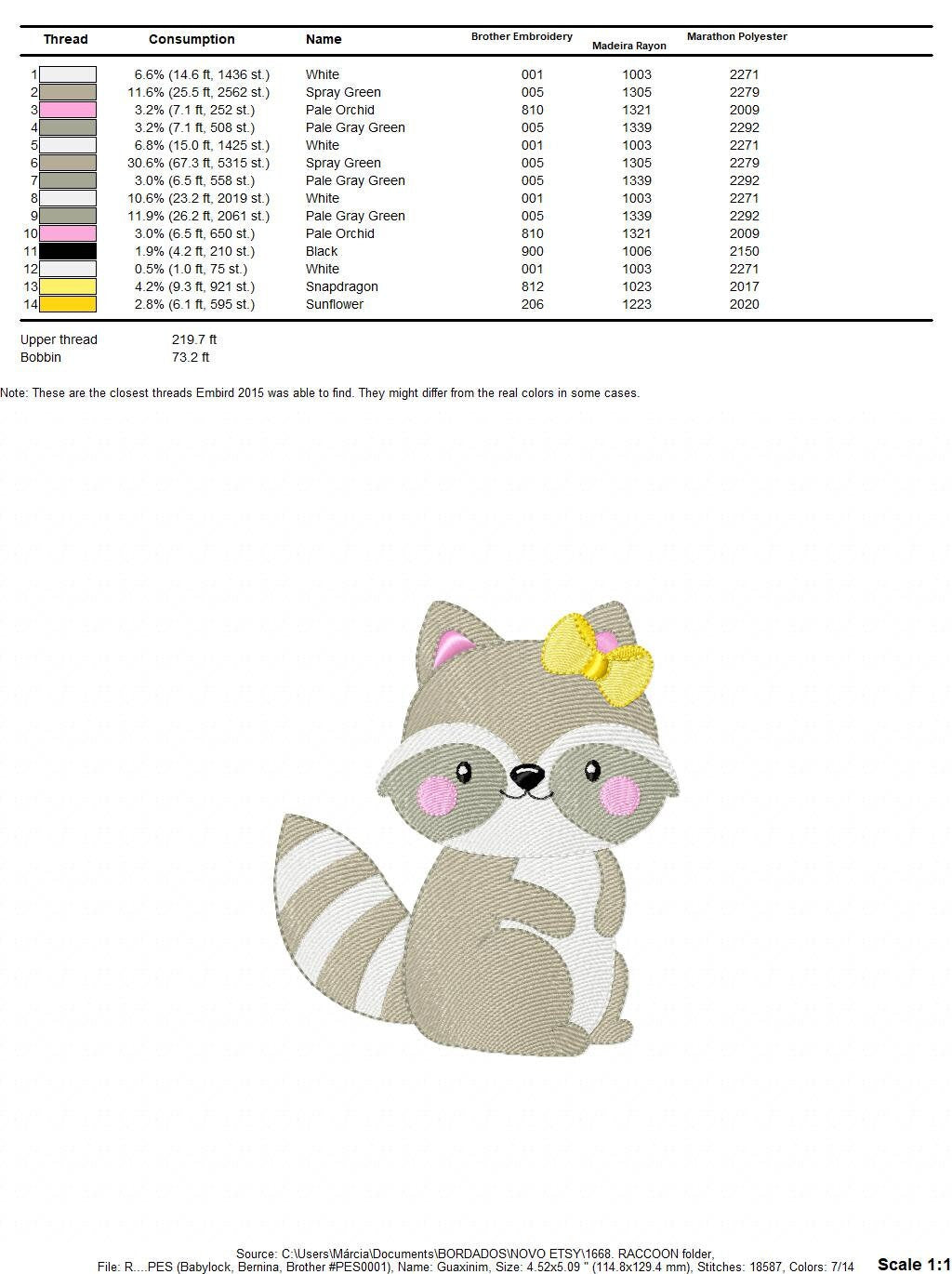 Female Raccoon with lace embroidery designs - Woodland Animal Girl embroidery design machine embroidery pattern -  instant download pes jef Marcia Embroidery