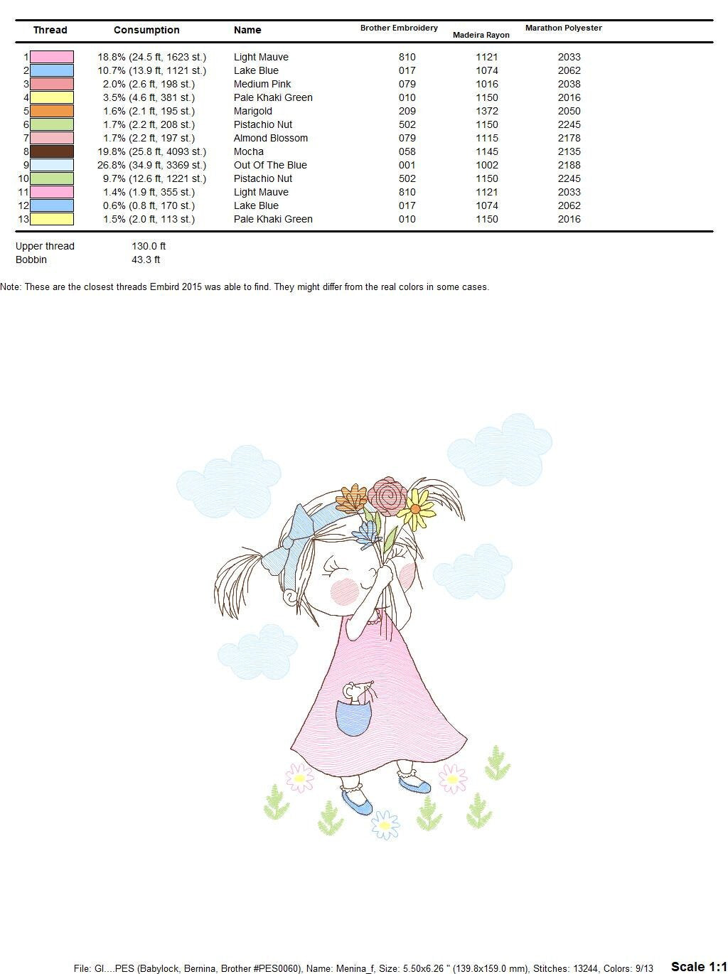 Girl embroidery designs - Flower girl embroidery design machine embroidery pattern - Girl with flowers embroidery file butterfly embroidery