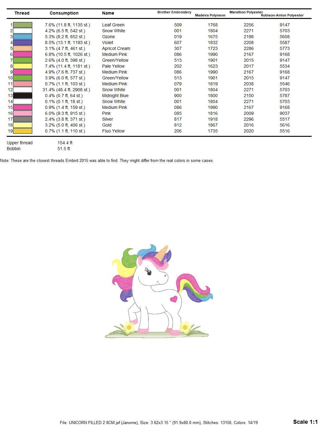 Unicorn embroidery designs - Girl embroidery design machine embroidery pattern - Unicorns embroidery file - baby girl embroidery newborn pes