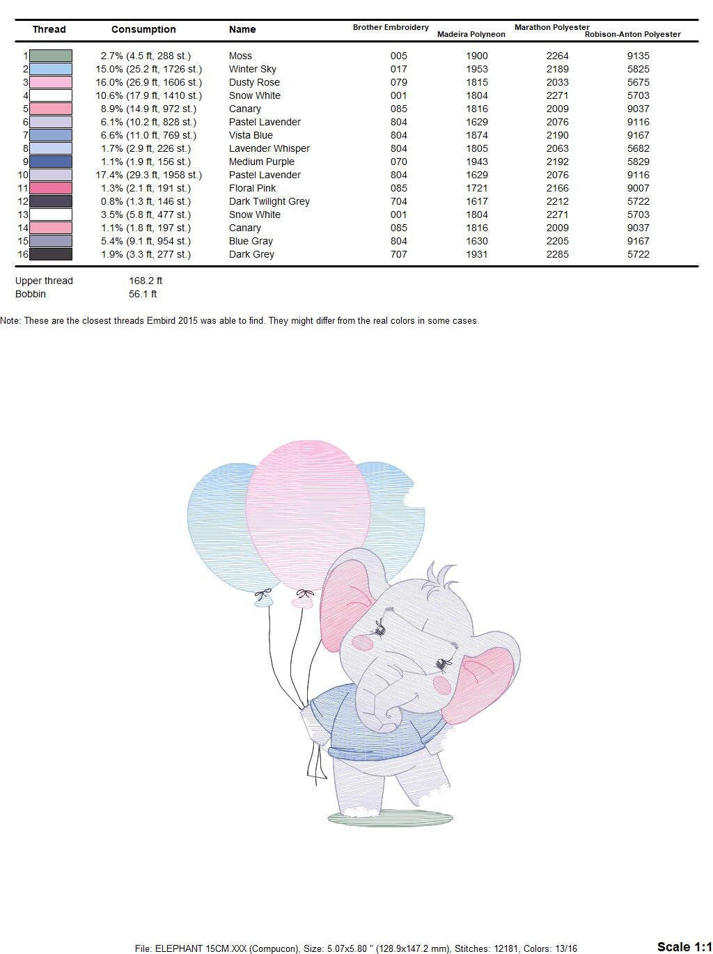 Elephant embroidery designs - Animal embroidery design machine embroidery pattern - Baby girl embroidery - Birthday party elephant balloons - Marcia Embroidery