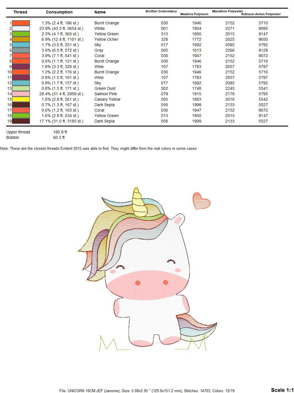 Unicorn embroidery designs - Girl embroidery design machine embroidery pattern - Unicorns embroidery file - baby girl embroidery newborn pes Marcia Embroidery