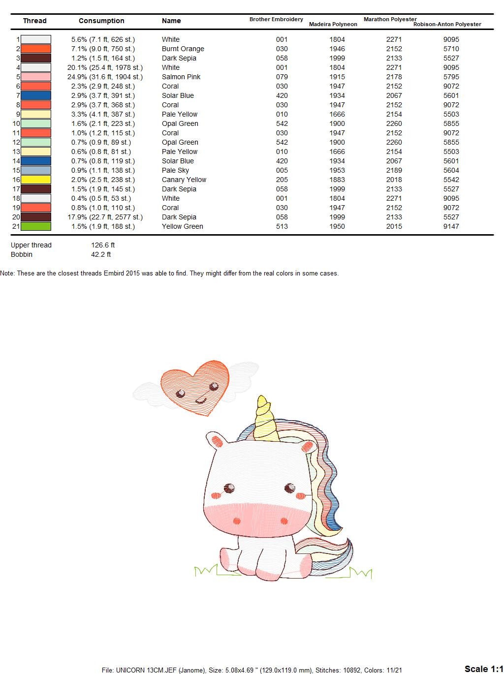 Unicorn embroidery designs - Baby girl embroidery design machine embroidery pattern - Unicorns design instant download embroidery newborn Marcia Embroidery