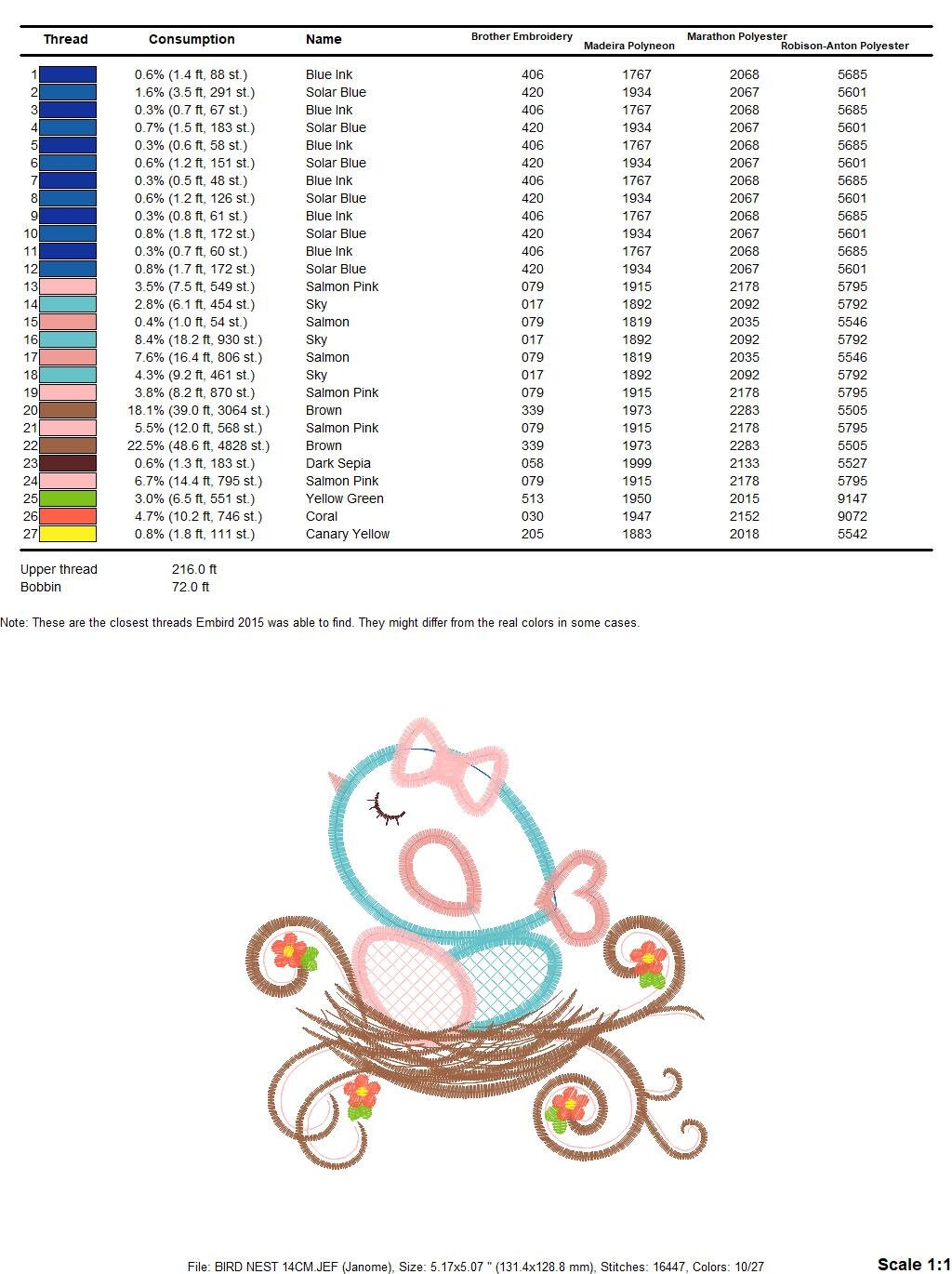 Birds nest embroidery designs - Bird with eggs embroidery design machine embroidery pattern - instant download - bird family applique design