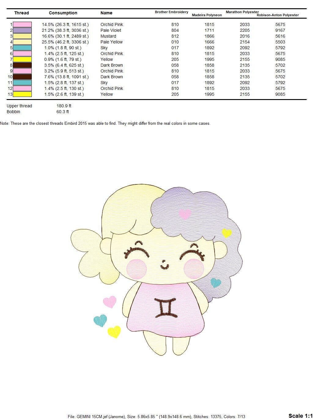 Gemini girl embroidery designs - Zodiac Signs embroidery design machine embroidery pattern - Pixie embroidery file - Gemini Zodiac Sign pes - Marcia Embroidery