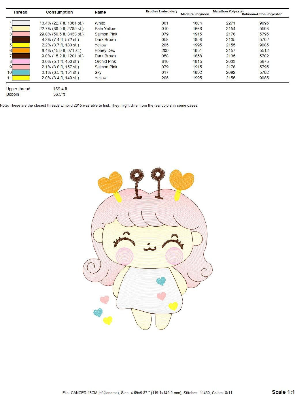 Cancer girl embroidery designs - Zodiac Signs embroidery design machine embroidery pattern - Pixie embroidery file - Cancer Zodiac Sign pes Marcia Embroidery