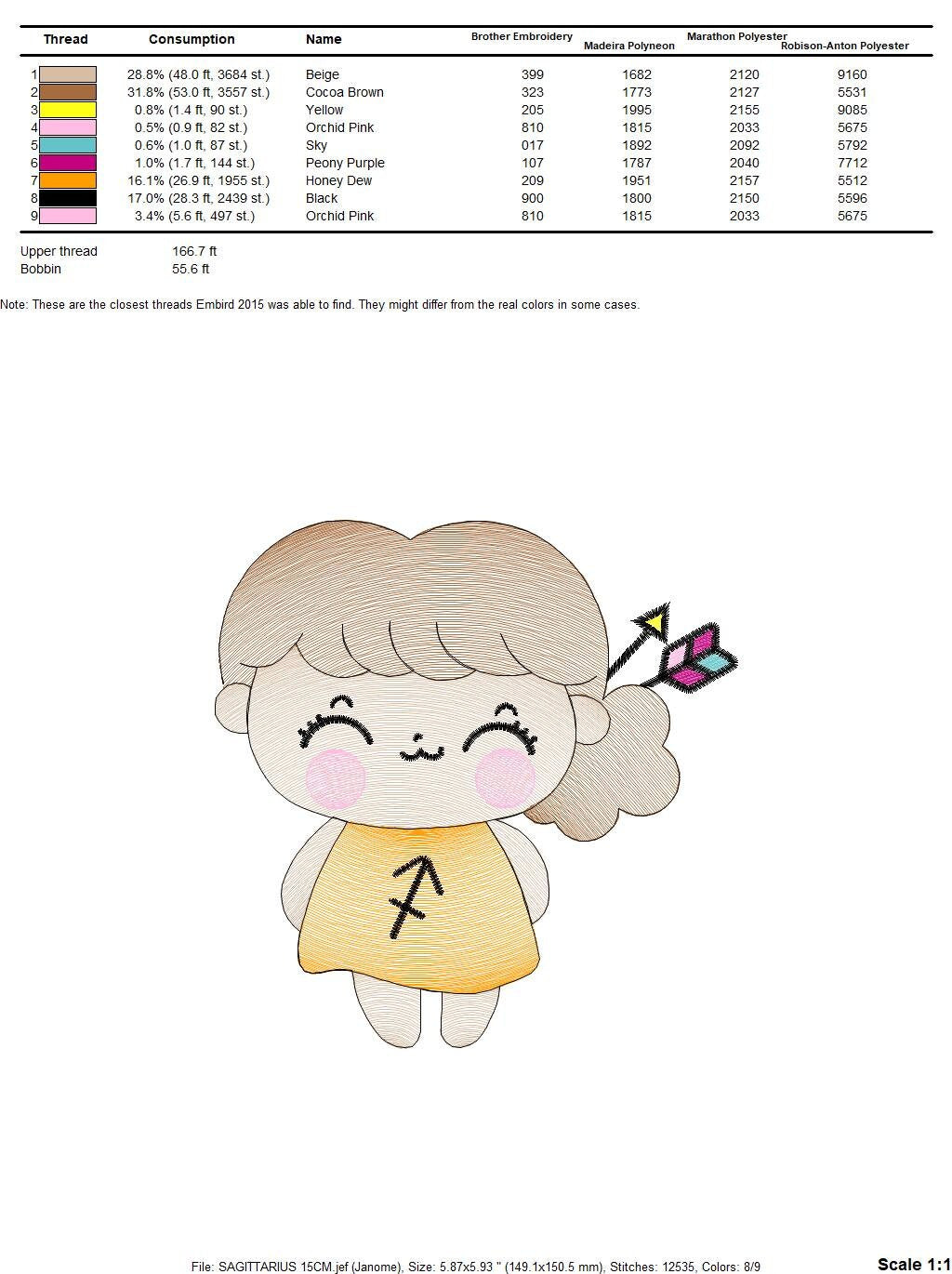 Sagittarius girl embroidery designs - Zodiac Signs embroidery design machine embroidery pattern - Pixie Fantasy Fairy - Astrological Sign Marcia Embroidery
