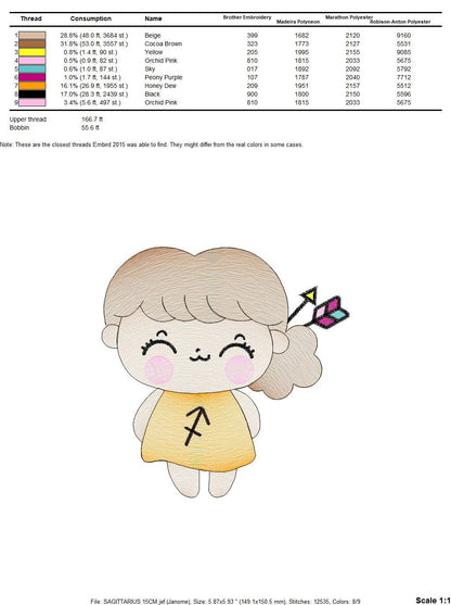 Sagittarius girl embroidery designs - Zodiac Signs embroidery design machine embroidery pattern - Pixie Fantasy Fairy - Astrological Sign Marcia Embroidery