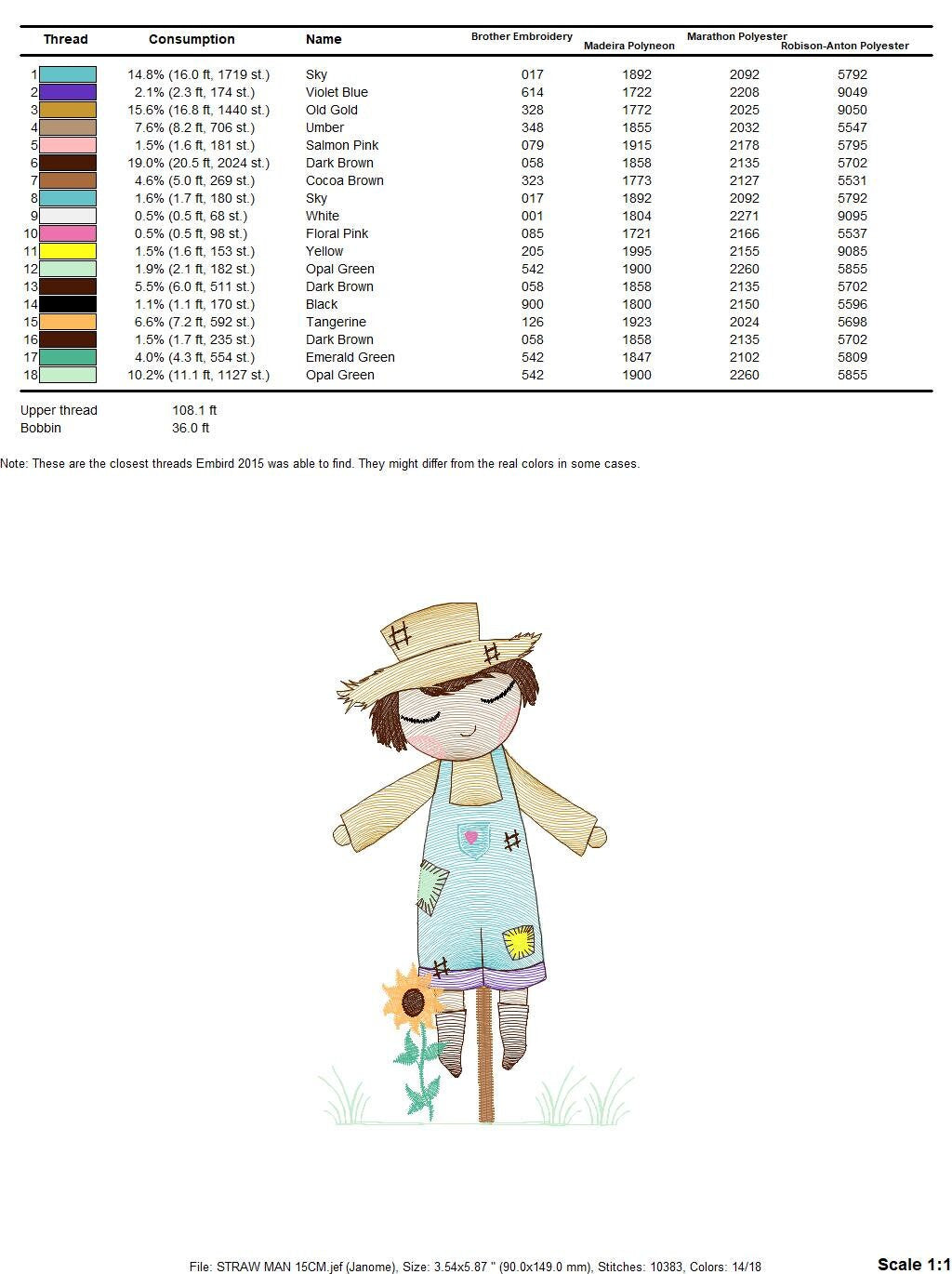 Straw man embroidery design - Farm embroidery designs machine embroidery pattern - man of straw embroidery file - Boy embroidery download