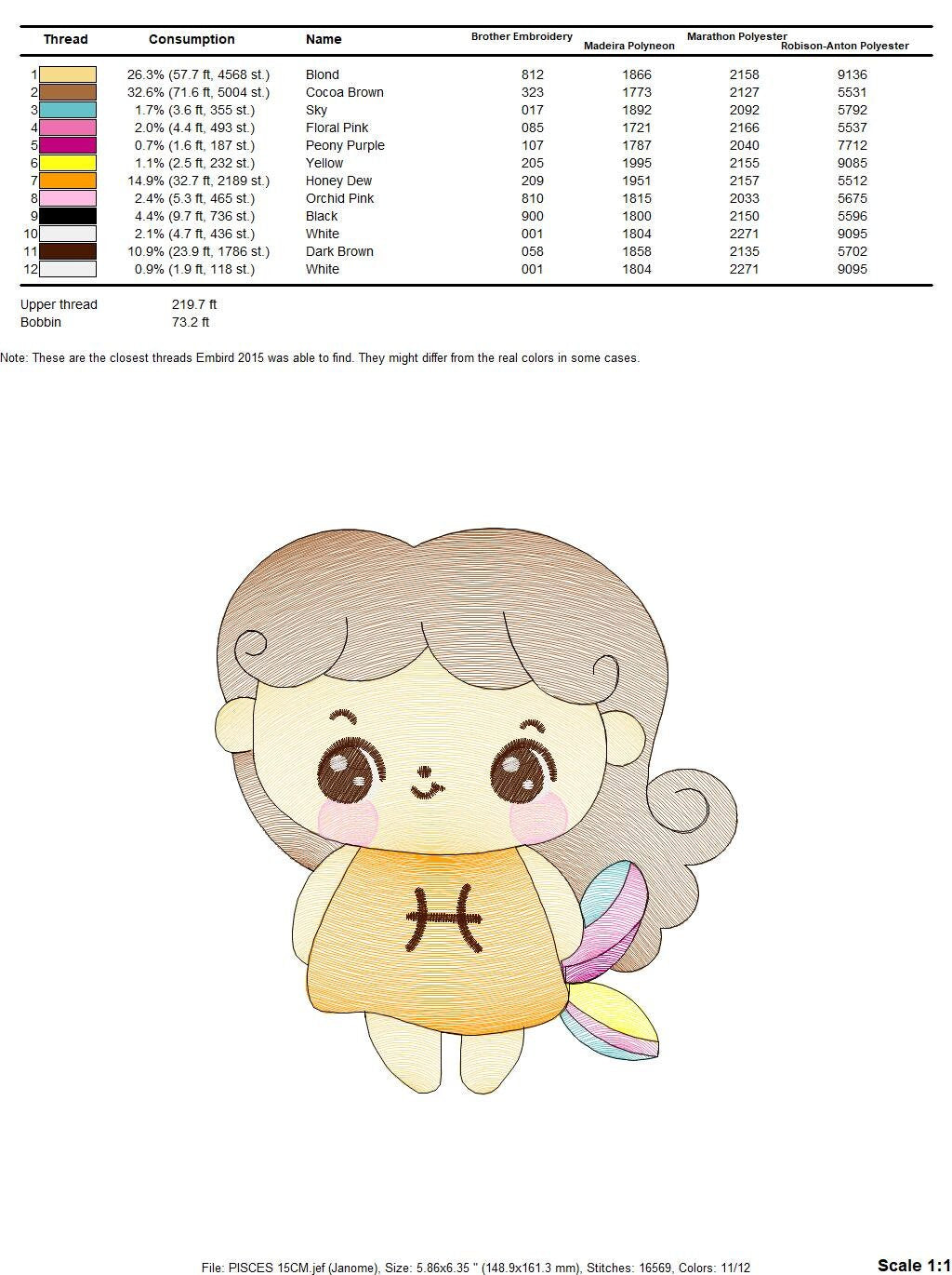 Pisces girl embroidery designs - Zodiac Signs embroidery design machine embroidery pattern - Pixie Fantasy Fairy - Pisces Astrological Sign Marcia Embroidery