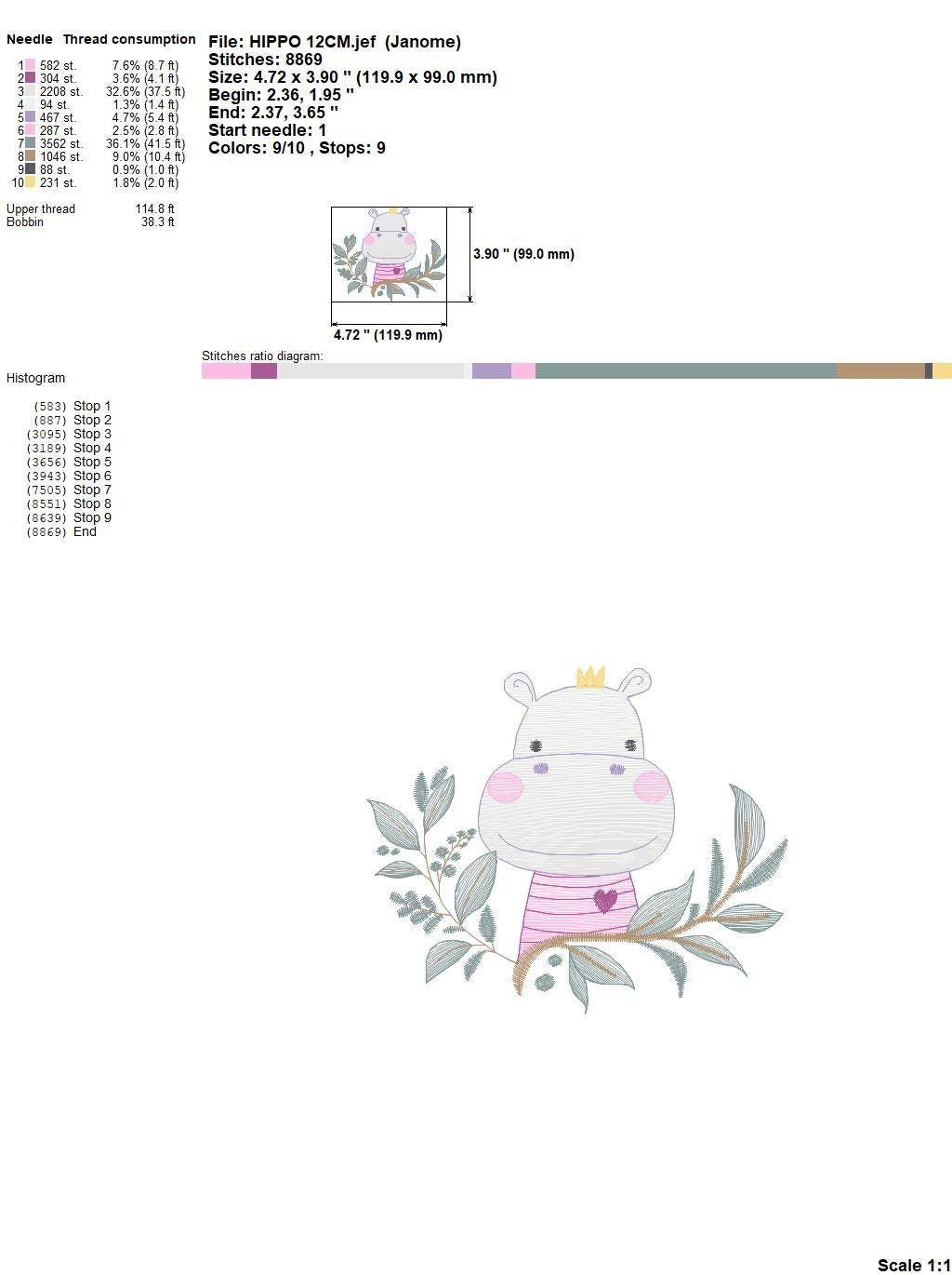 Hippo embroidery designs - Safari embroidery design machine embroidery pattern - Animal embroidery file - baby boy embroidery pes download Marcia Embroidery