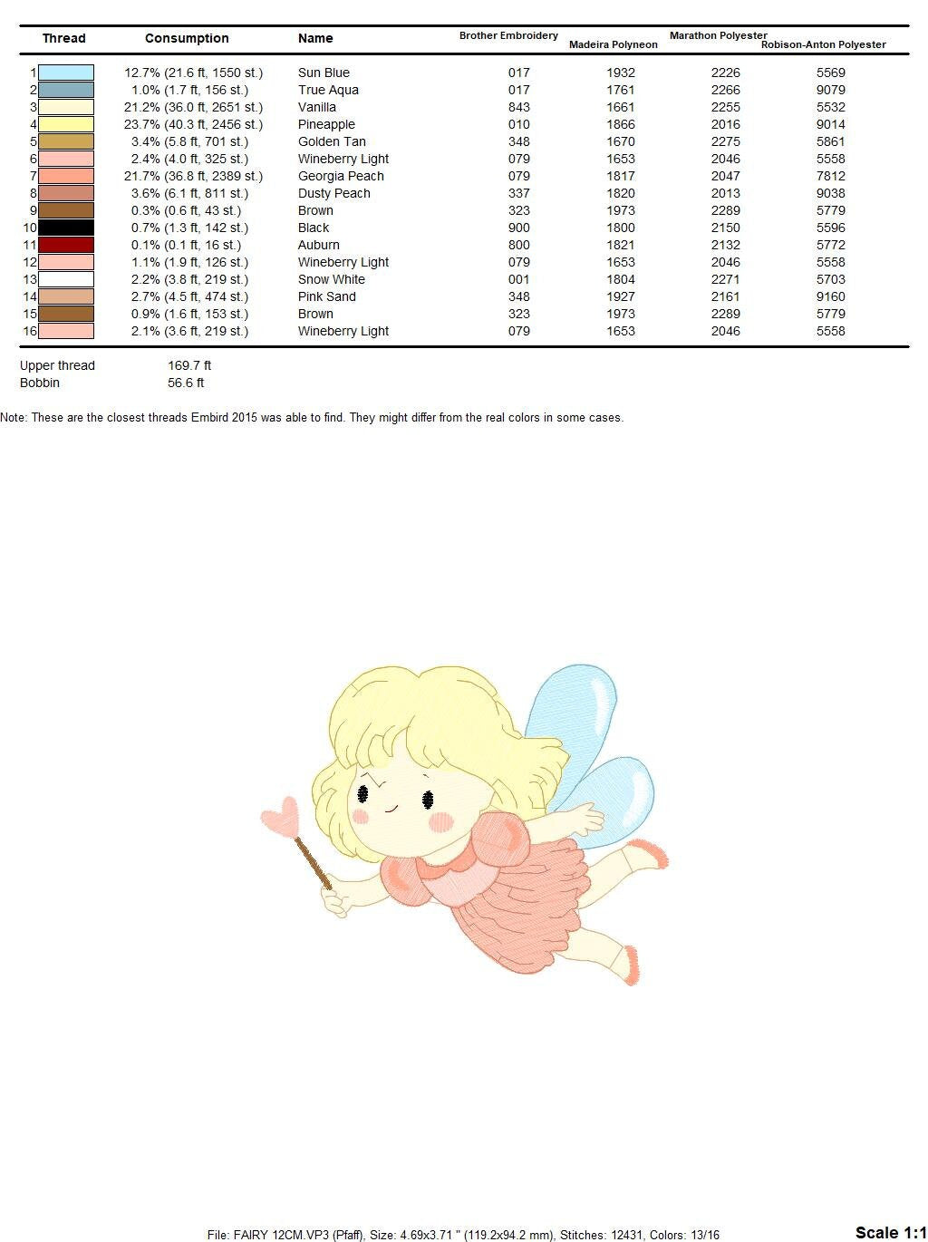 Fairy embroidery designs - Baby girl embroidery design machine embroidery pattern - Pixie embroidery file - Fairy design Instant Download