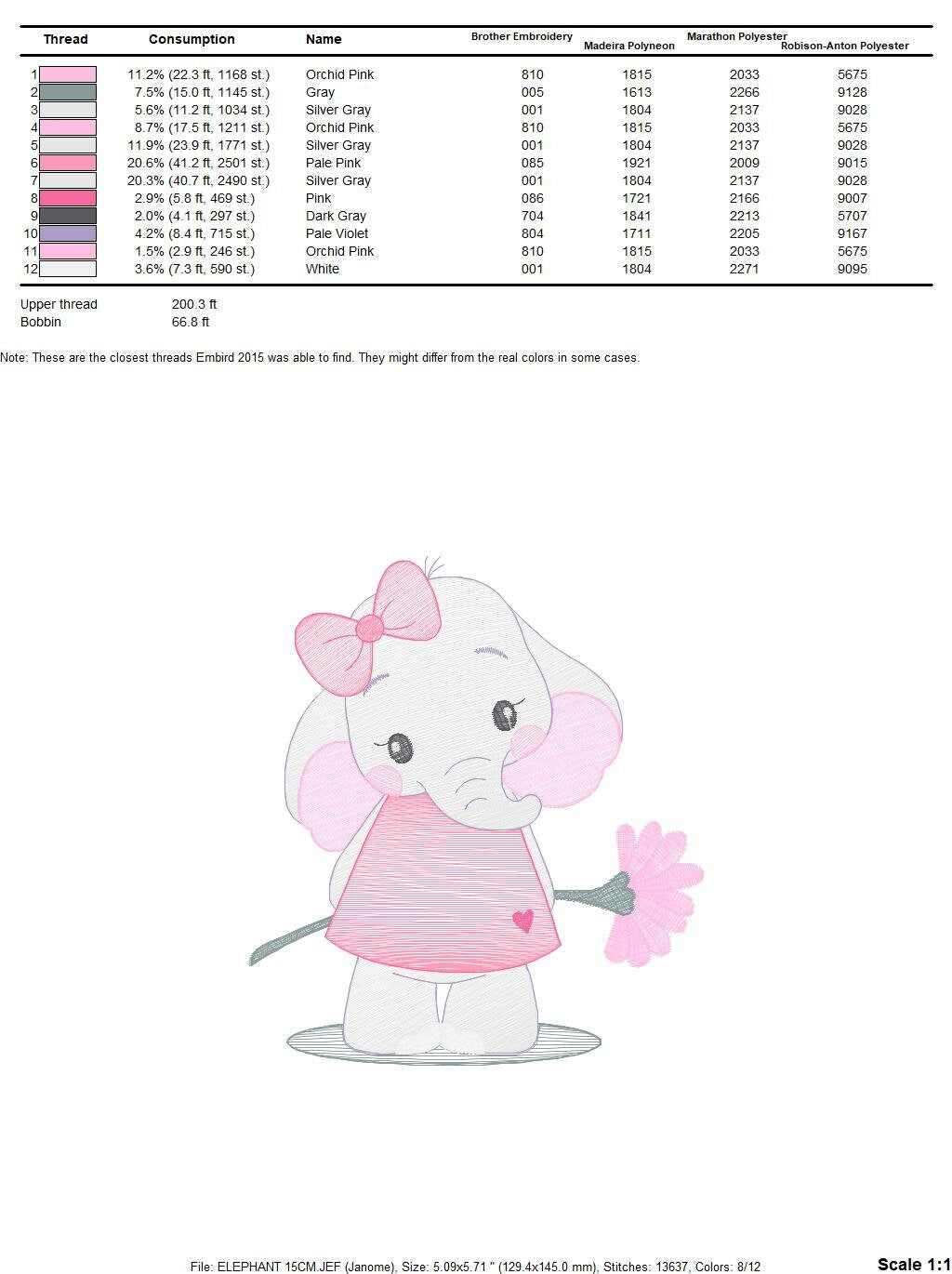 Elephant embroidery designs - Animal embroidery design machine embroidery pattern - Baby girl embroidery file - Elephant with flowers design Marcia Embroidery