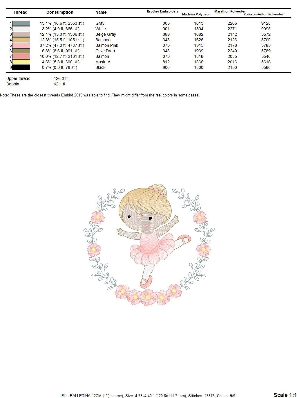 Ballerina embroidery designs - Ballet embroidery design machine embroidery pattern - baby girl embroidery file dancer - instant download