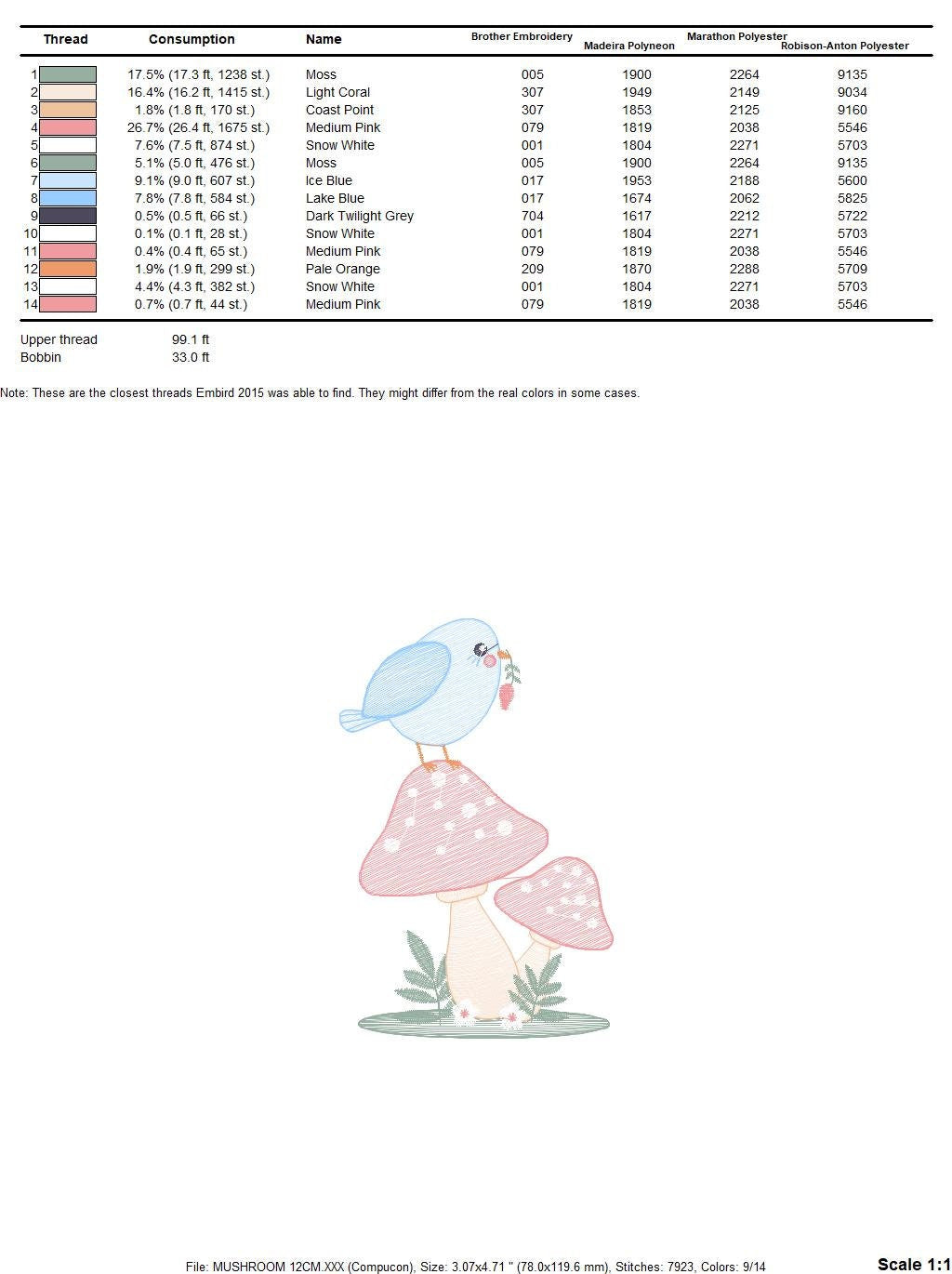 Mushroom embroidery designs - Toad with bird machine embroidery pattern - Baby girl and Boy Forest animal file - Instant digital download Marcia Embroidery