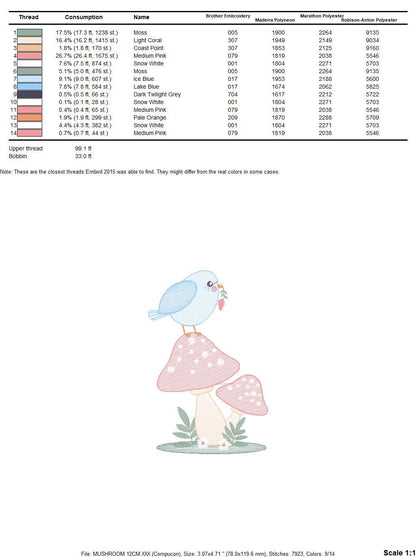 Mushroom embroidery designs - Toad with bird machine embroidery pattern - Baby girl and Boy Forest animal file - Instant digital download Marcia Embroidery