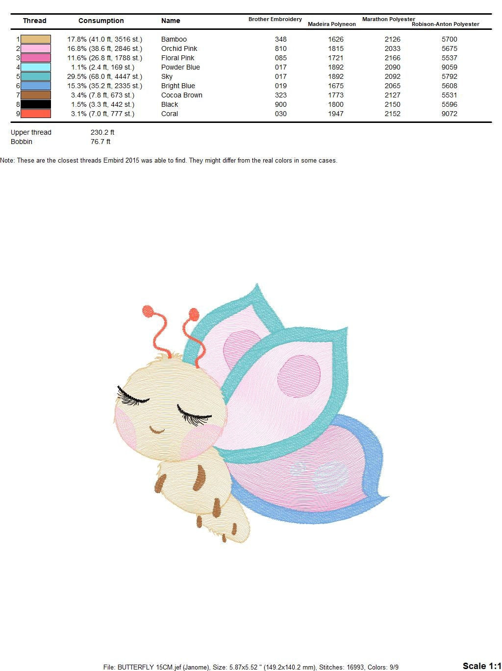 Butterfly embroidery design - Baby girl embroidery designs machine embroidery pattern - Garden animal embroidery file - instant download pes - Marcia Embroidery