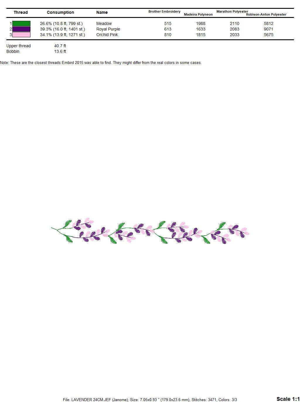 Lavender embroidery designs - Spring flowers embroidery design machine embroidery pattern - Tea towel kitchen embroidery file - download jef