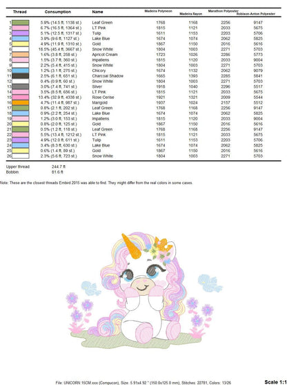 Unicorn embroidery designs - Baby Girl embroidery design machine embroidery pattern - Unicorns embroidery file - Fairy tale magical Fantasy