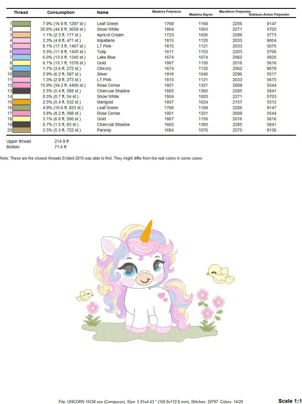 Unicorn embroidery designs - Baby Girl embroidery design machine embroidery pattern - Unicorns embroidery file - Fairy tale magical Fantasy