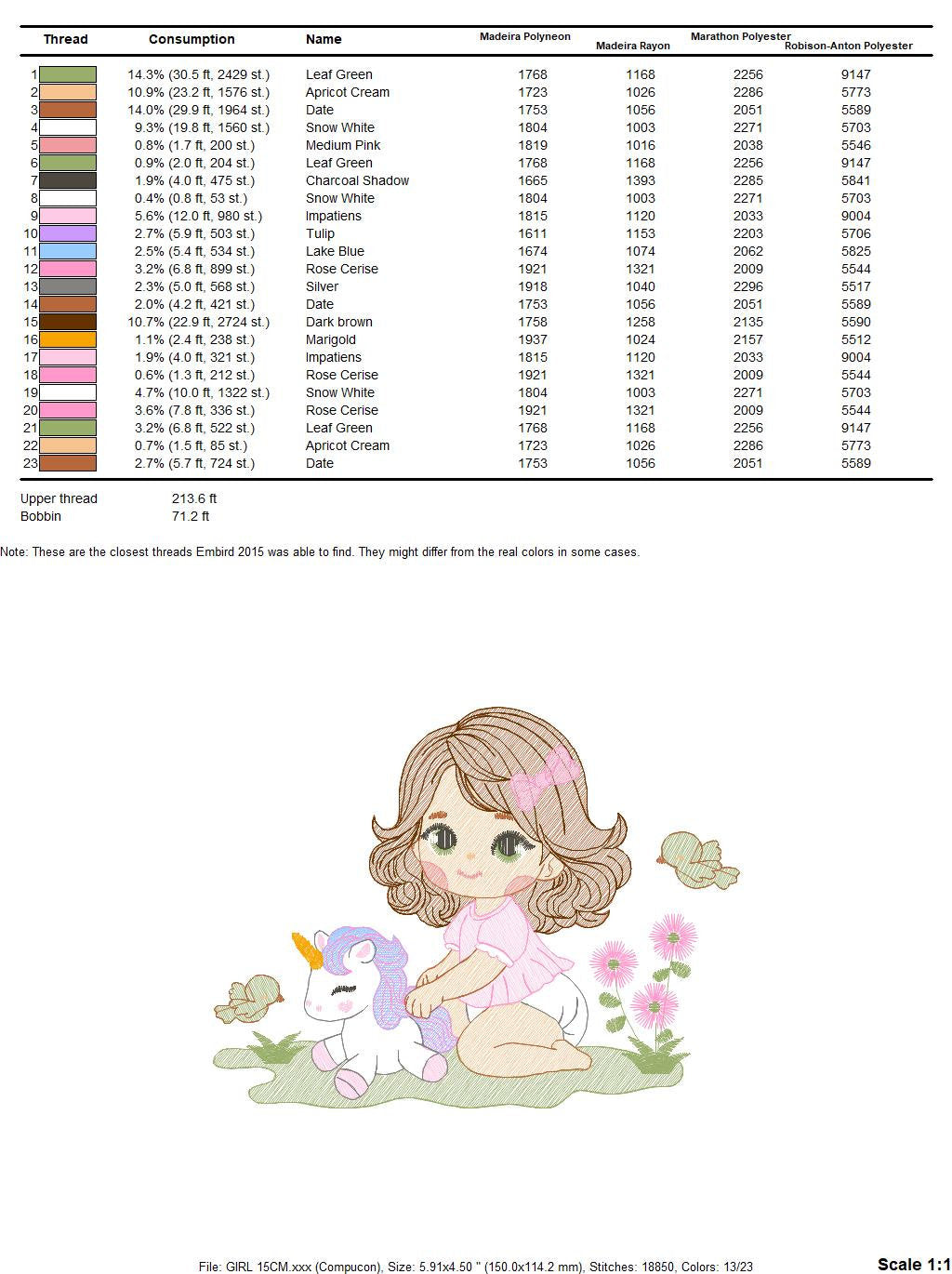 Baby girl embroidery designs - Children embroidery design machine embroidery pattern - Girl with flower embroidery file princess embroidery