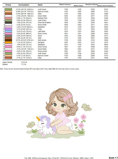 Baby girl embroidery designs - Children embroidery design machine embroidery pattern - Girl with flower embroidery file princess embroidery