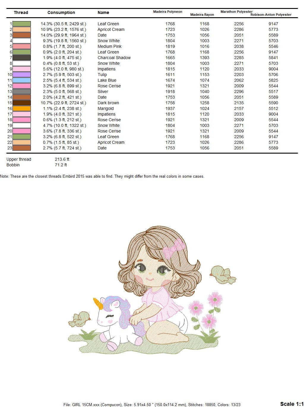 Baby girl embroidery designs - Children embroidery design machine embroidery pattern - Girl with flower embroidery file princess embroidery