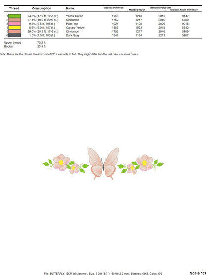 Flowers embroidery designs - Butterfly embroidery design machine embroidery pattern - Kitchen towel embroidery file - instant download pes