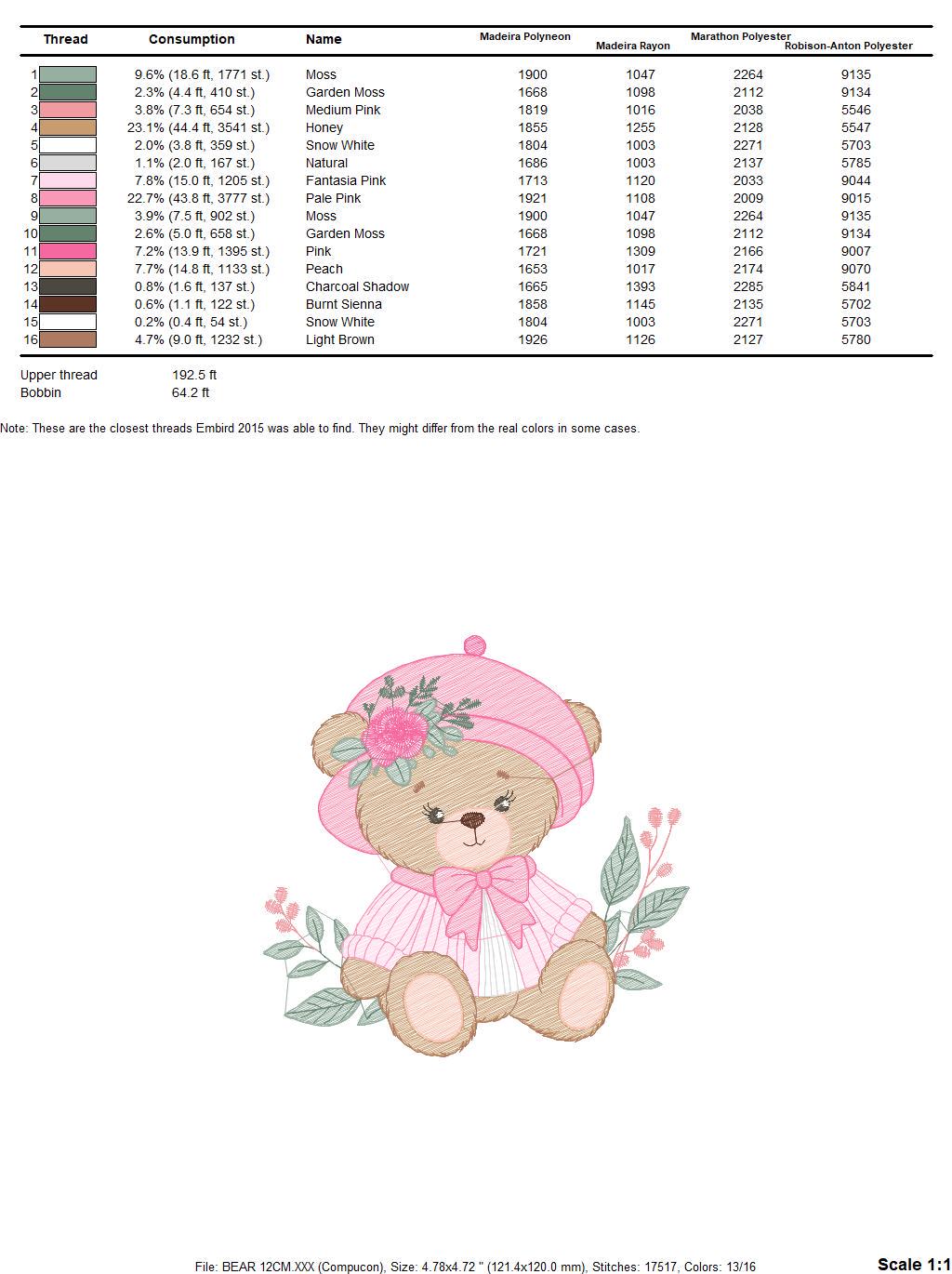 Female Bear embroidery designs - Baby girl embroidery design machine embroidery pattern - Bear with lace and dress embroidery file pes jef
