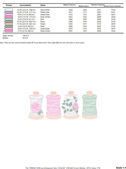 Thread with flowers embroidery designs - Threads embroidery design machine embroidery pattern - Sewing Crafts embroidery - instant download