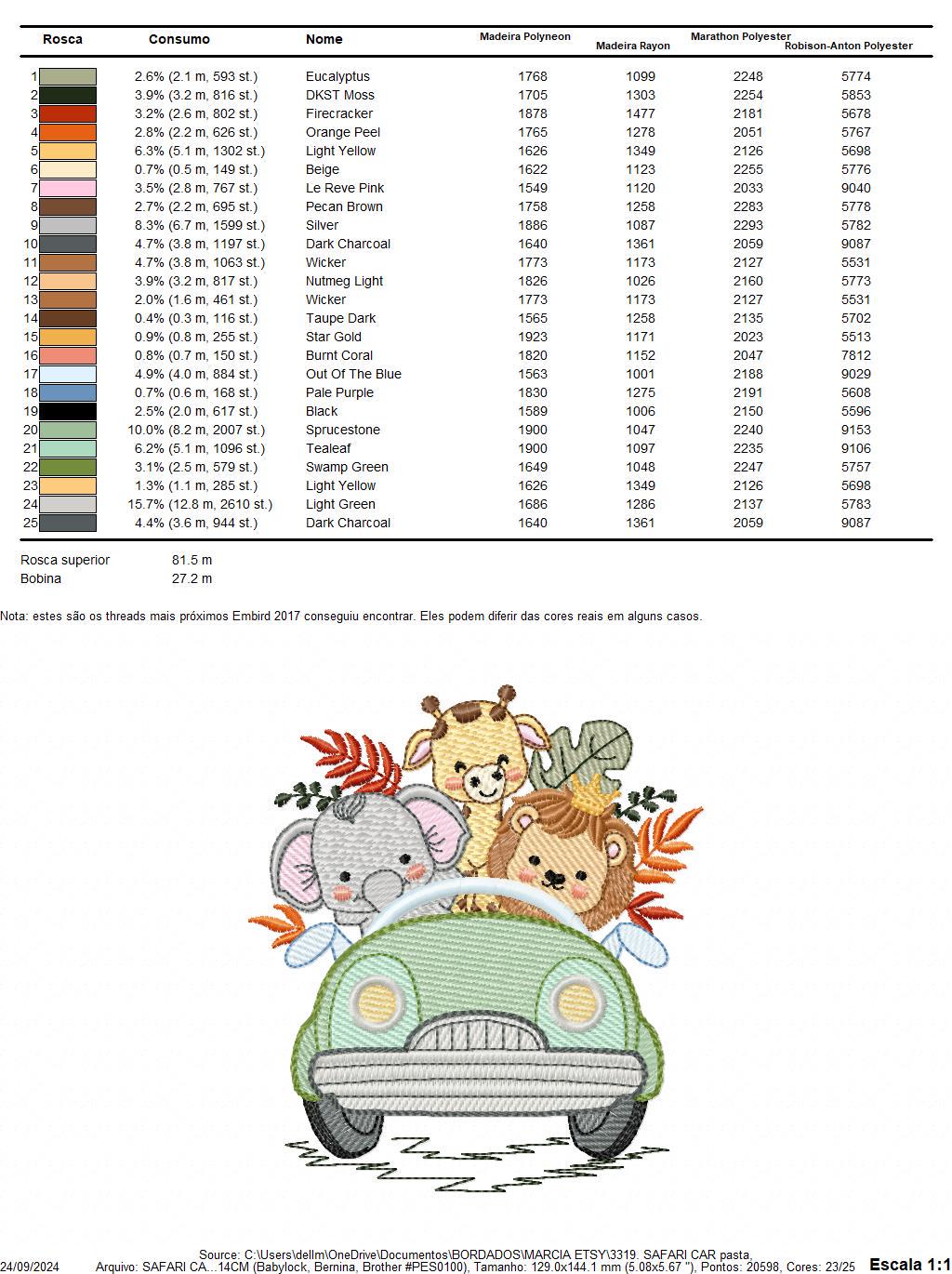 Safari animals in a car embroidery designs - Elephant Lion Giraffe embroidery design machine embroidery pattern - instant download pes jef