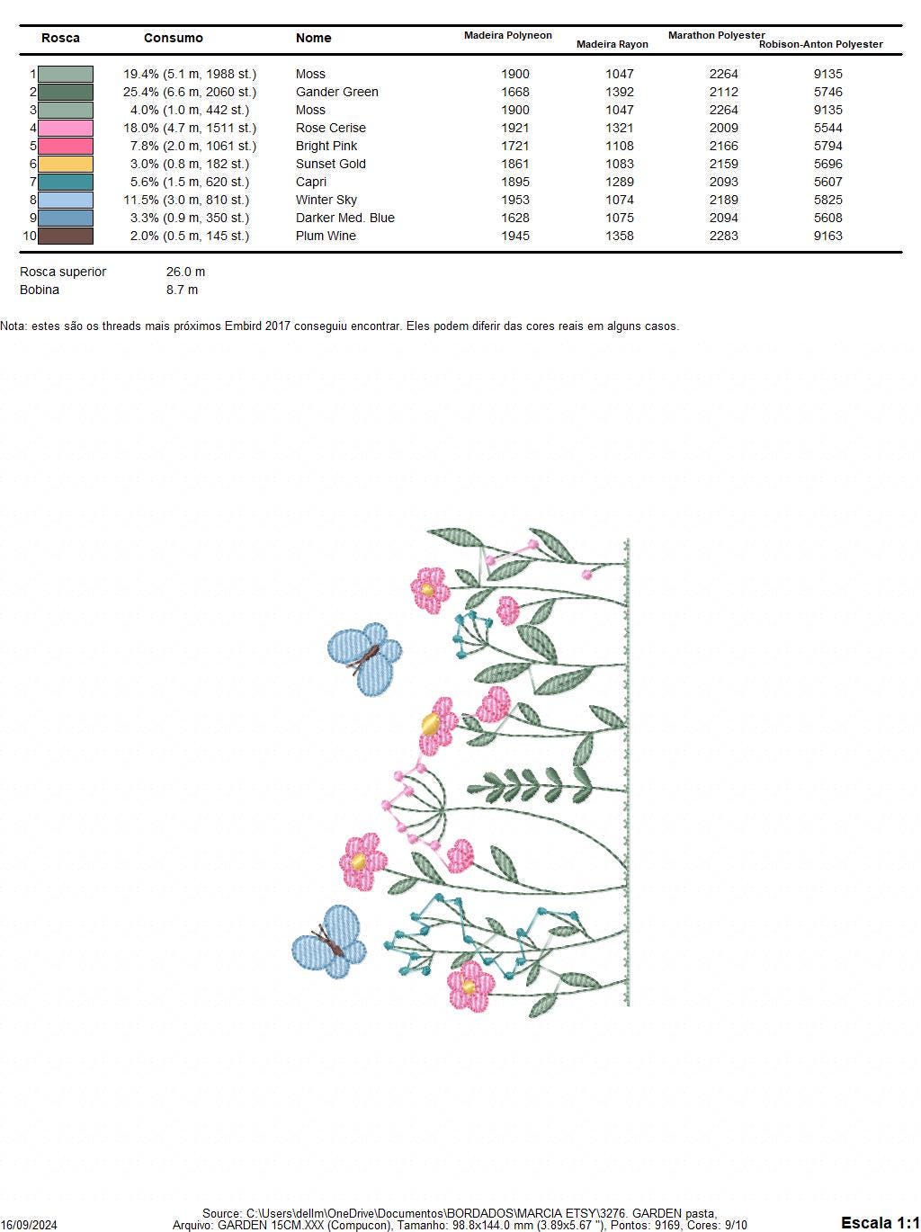 Flower garden embroidery designs - Butterfly embroidery design machine embroidery pattern - Kitchen towel embroidery file - instant download
