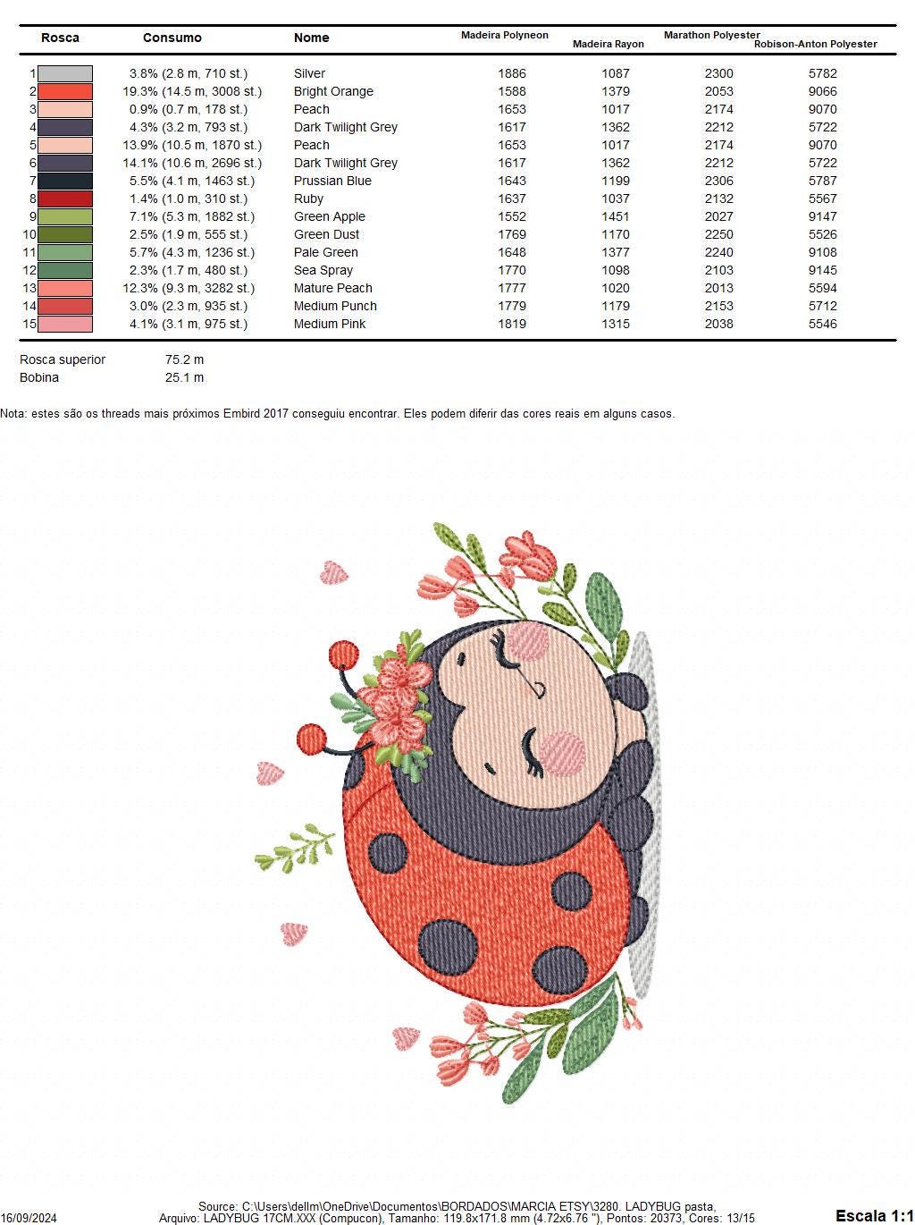 Ladybug embroidery designs - Garden Animal embroidery design machine embroidery pattern - Insect life embroidery file - instant download