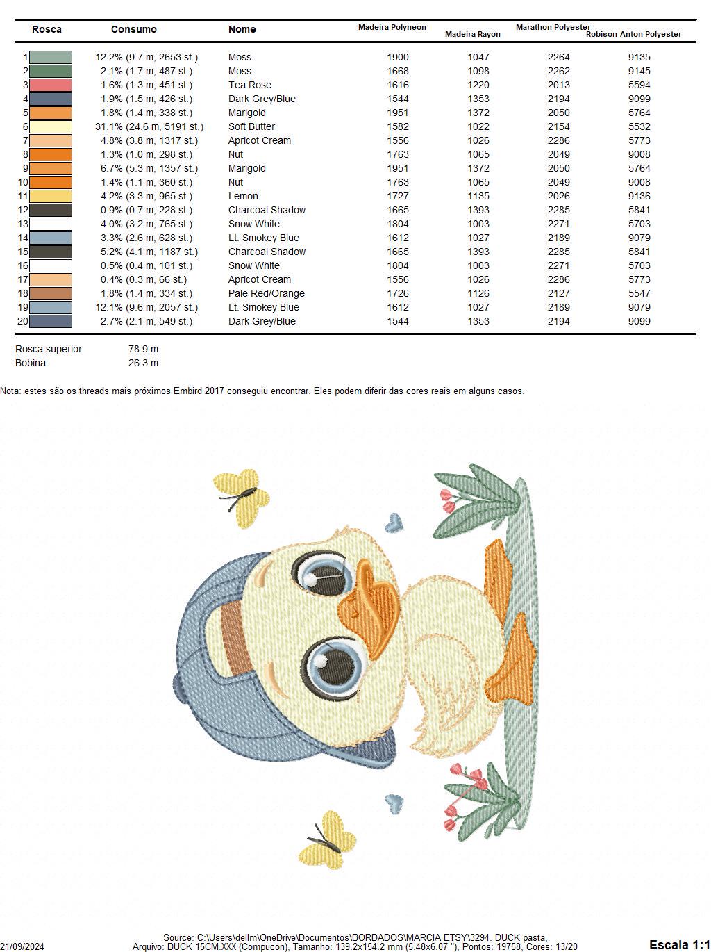 Duck with cap embroidery design - Lake water animal embroidery designs machine embroidery pattern - Baby boy Children - instant download pes