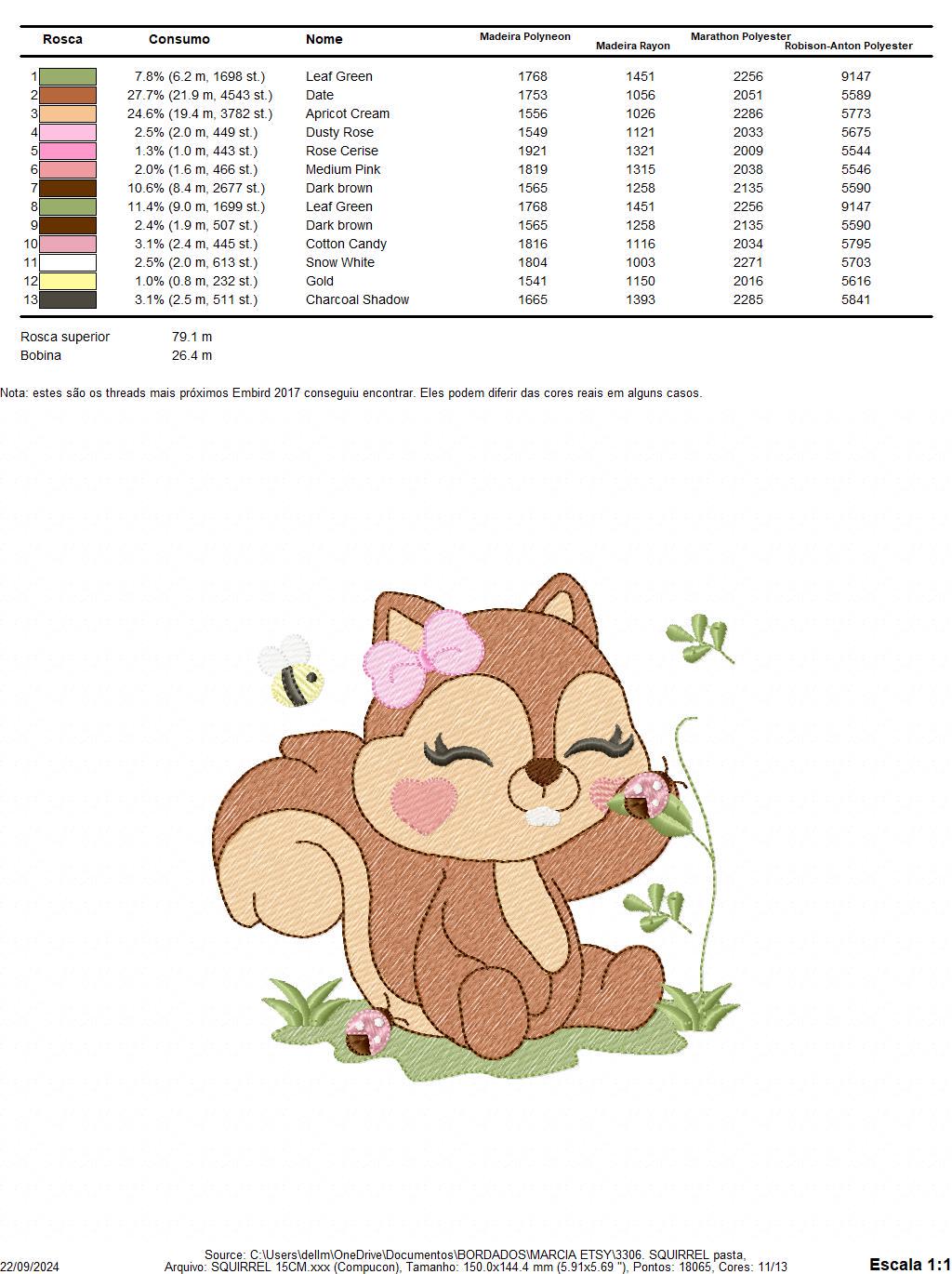 Female Squirrel with lace and bees embroidery design - Woodland Animal embroidery designs machine embroidery pattern - instant download pes