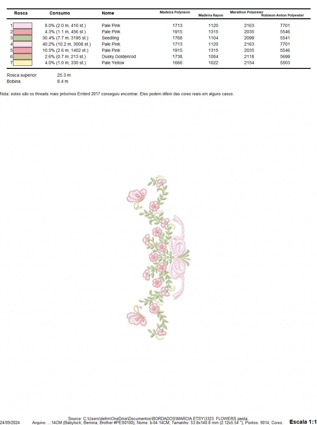 Floral Roses embroidery designs - Flowers with lace and butterflies embroidery machine embroidery pattern - Kitchen towel - instant download