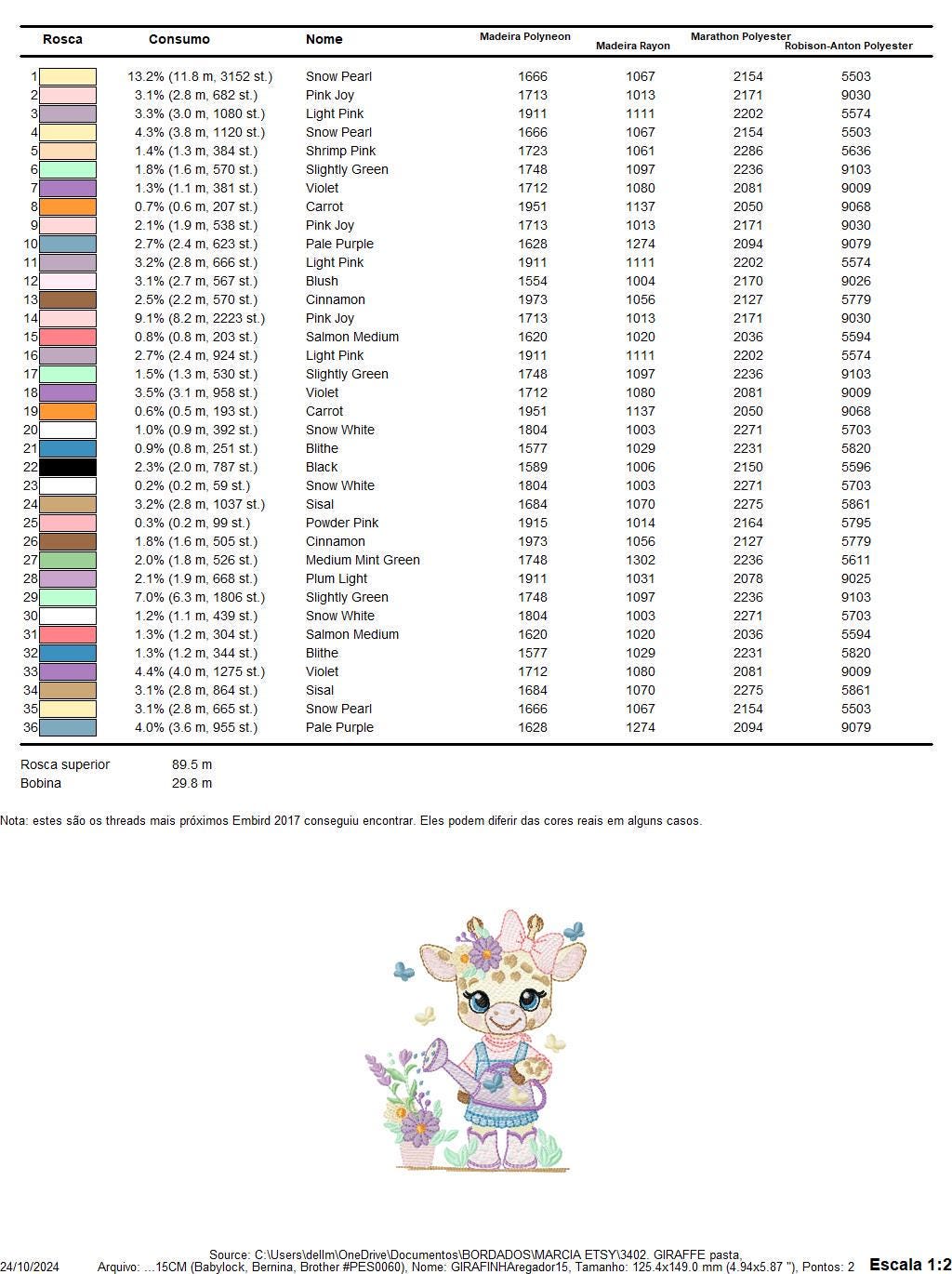 Giraffe with flowers embroidery design - Safari Animal embroidery designs machine embroidery pattern - Gardner Girl - Instant download pes