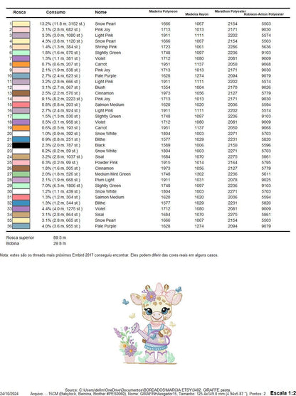 Giraffe with flowers embroidery design - Safari Animal embroidery designs machine embroidery pattern - Gardner Girl - Instant download pes